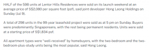 lentor-hills-residences-half-lentor-hills-residences-units-sold-launch-weekend-average-s2080-psf-singapore-2