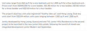 lentor-hills-residences-half-lentor-hills-residences-units-sold-launch-weekend-average-s2080-psf-singapore-3